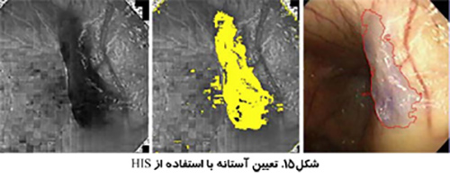 استخراج منطقه Region extraction