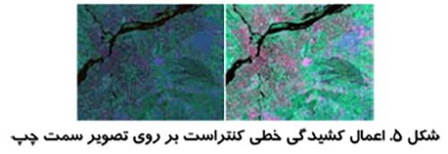 مهندسی-پزشکی-کنسرسیوم_ایرکاس image مهندسی پزشکی کنسرسیوم ایرکاس
