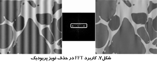 کنسرسیوم_ایرکا_پردازش_تصاویر_در_پزشکی1 image کنسرسیوم ایرکا پردازش تصاویر در پزشکی1