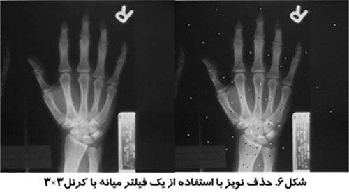 کنسرسیوم ایرکاس پردازش تصاویر